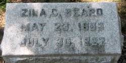 BEARD Zina Chatfield 1863-1922 grave.jpg